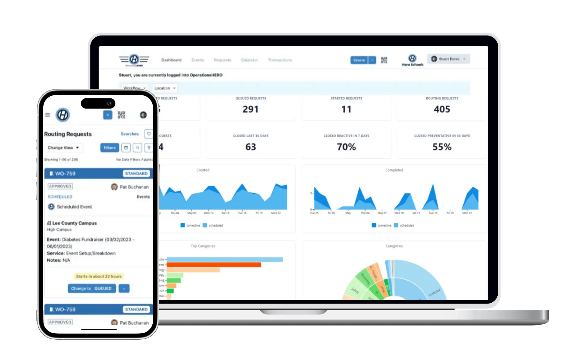 Dashboard interface of OperationsHERO software displayed on a laptop and smartphone, featuring routing requests, event details, and performance metrics for asset management and operational efficiency.