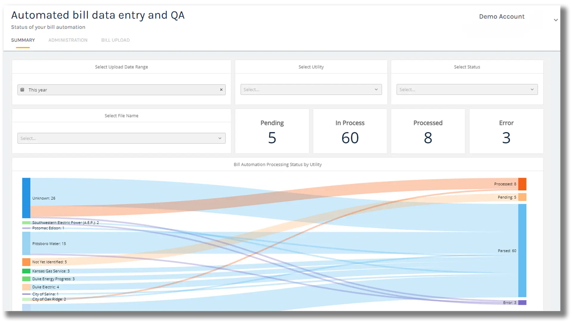 Data Automation screenshot