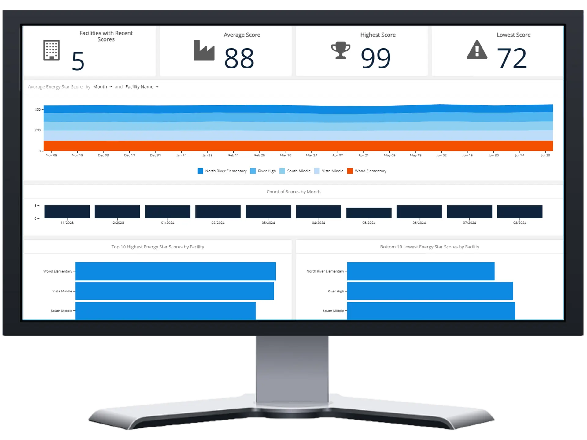 ENERGY STAR screenshot