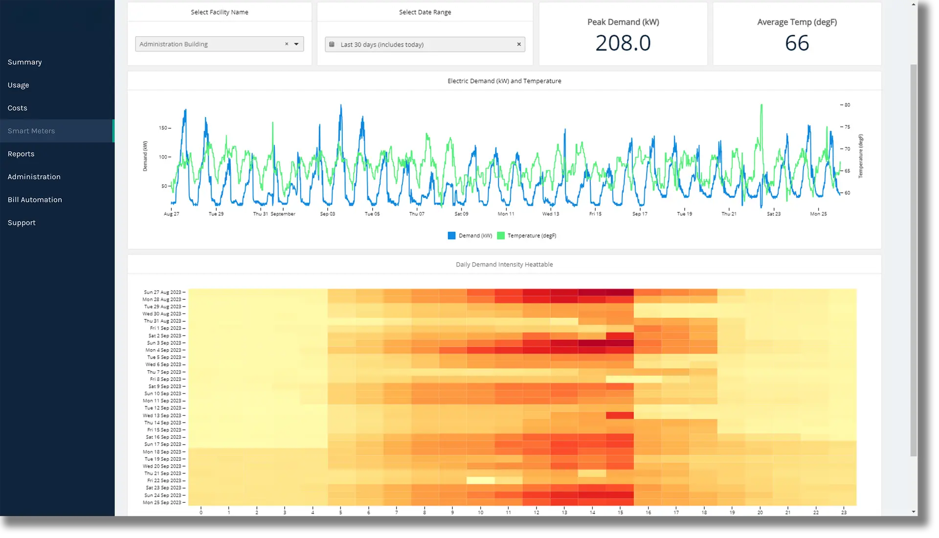 Extensible screenshot