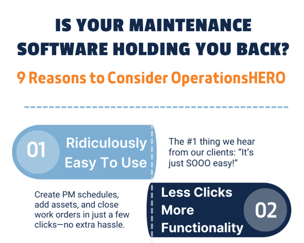 Not LOVING Your Current System? Here's 9 Reasons to Consider OperationsHERO