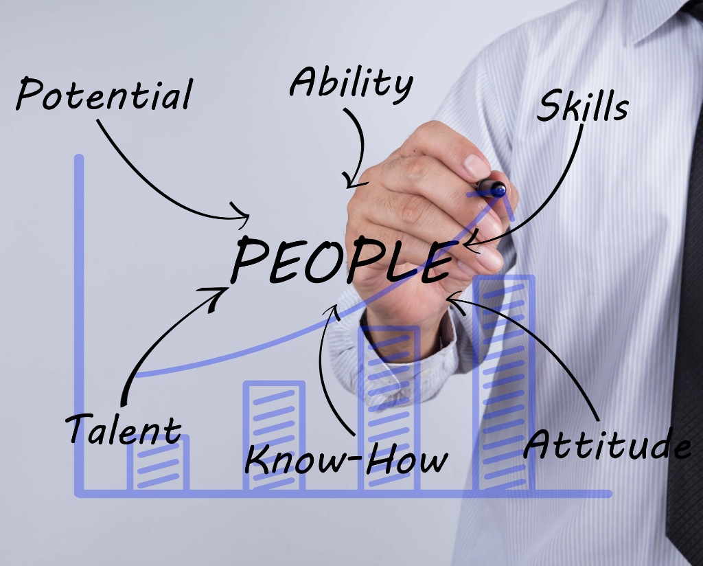 Bridging the Talent and Training Gap